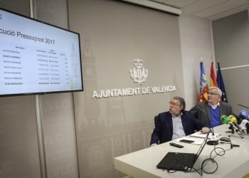 L’Ajuntament ha executat un 87% del pressupost municipal de 2017