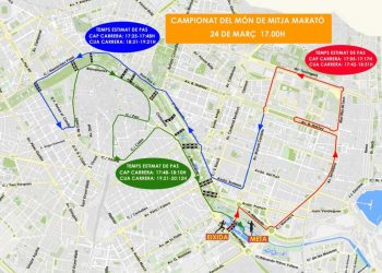 TANCAMENTS AL TRÀNSIT 22a Edició del Campionat del Món de Mitja Marató València 2018