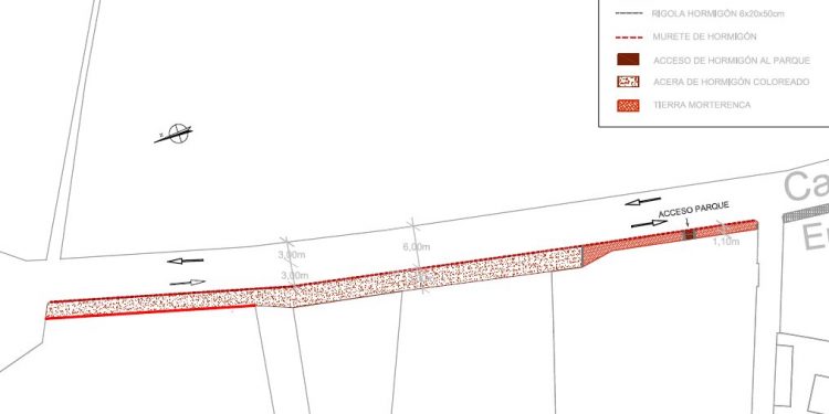 LA Séquia Reial de Montcada se soterrarà al seu pas pel camí del calvari de Carpesa per millorar l’accés al cementeri