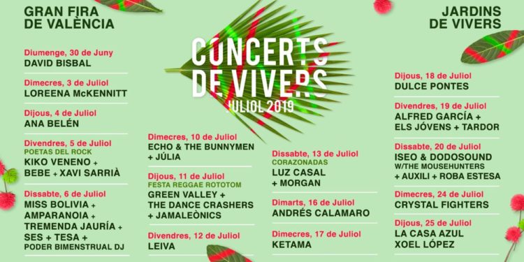 Els concerts de Vivers 2019 arranquen este diumenge amb 18 espectacles