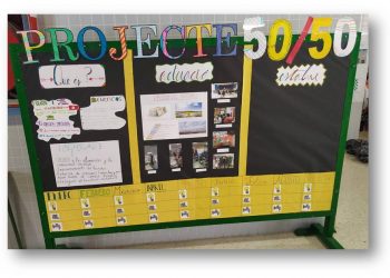 L’ajuntament ultima la tercera convocatòria del projecte 50/50, referent en eficiència i estalvi energètic entre la comunitat escolar