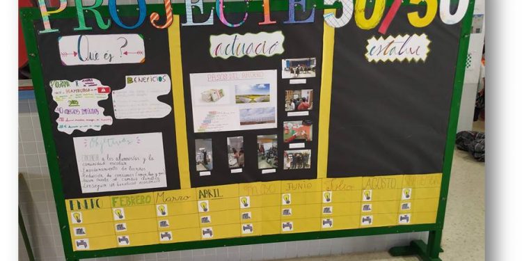 L’ajuntament ultima la tercera convocatòria del projecte 50/50, referent en eficiència i estalvi energètic entre la comunitat escolar