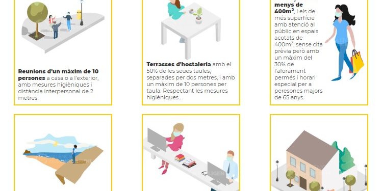 APPVALÈNCIA I el web covid-19 València oferixen una guia digital per actuar en la fase 1