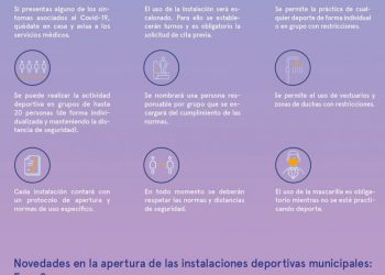 Les primeres piscines d’estiu s’obriran a València durant la fase 3