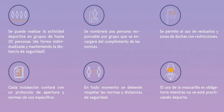 Les primeres piscines d’estiu s’obriran a València durant la fase 3