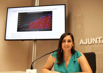 Cicle Integral de l’Aigua,valida l’efectivitat del seu sistema d’anàlisi per a la “detecció precoç” de la covid-19 en un possible rebrot