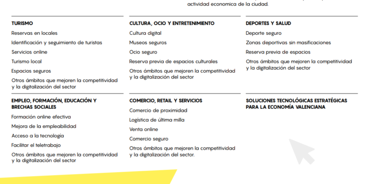 Les empreses tecnològiques presenten un centenar de projectes innovadors per a València