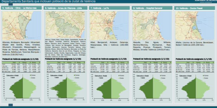 L’Oficina d’Estadística publica les últimes dades sobre la incidència de la covid-19