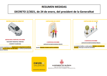 La Policia Local edita una guia per ajudar la ciutadania davant el tancament perimetral de València durant els caps de setmana