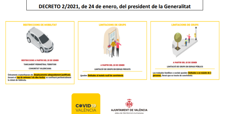 La Policia Local edita una guia per ajudar la ciutadania davant el tancament perimetral de València durant els caps de setmana